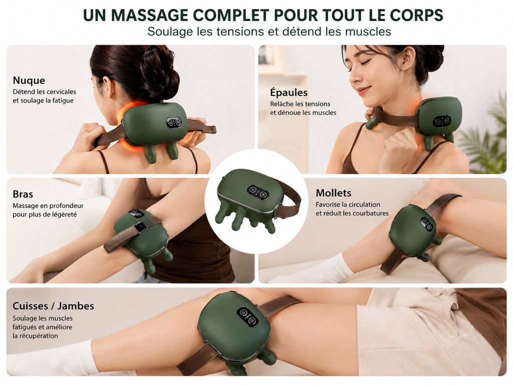 Masseur Cervical Portatif Rekovera — Pétrissage 6D & Chaleur pour Nuque et Épaules